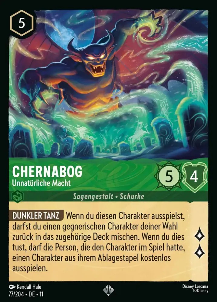 Chernabog - Unnatural Force