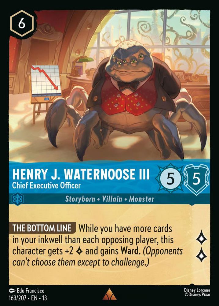 Henry J. Waternoose III - Chief Executive Officer (V.1)