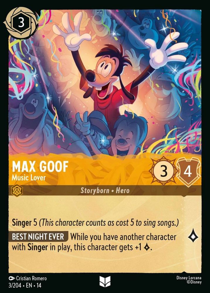 Max Goof - Music Lover