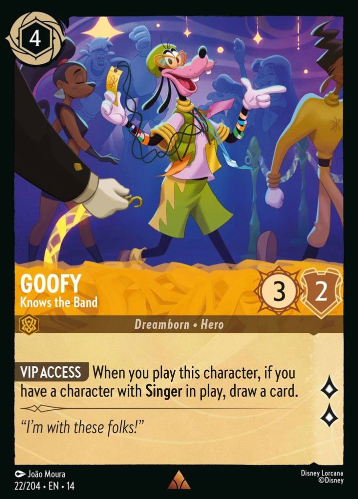Goofy - Knows the Band