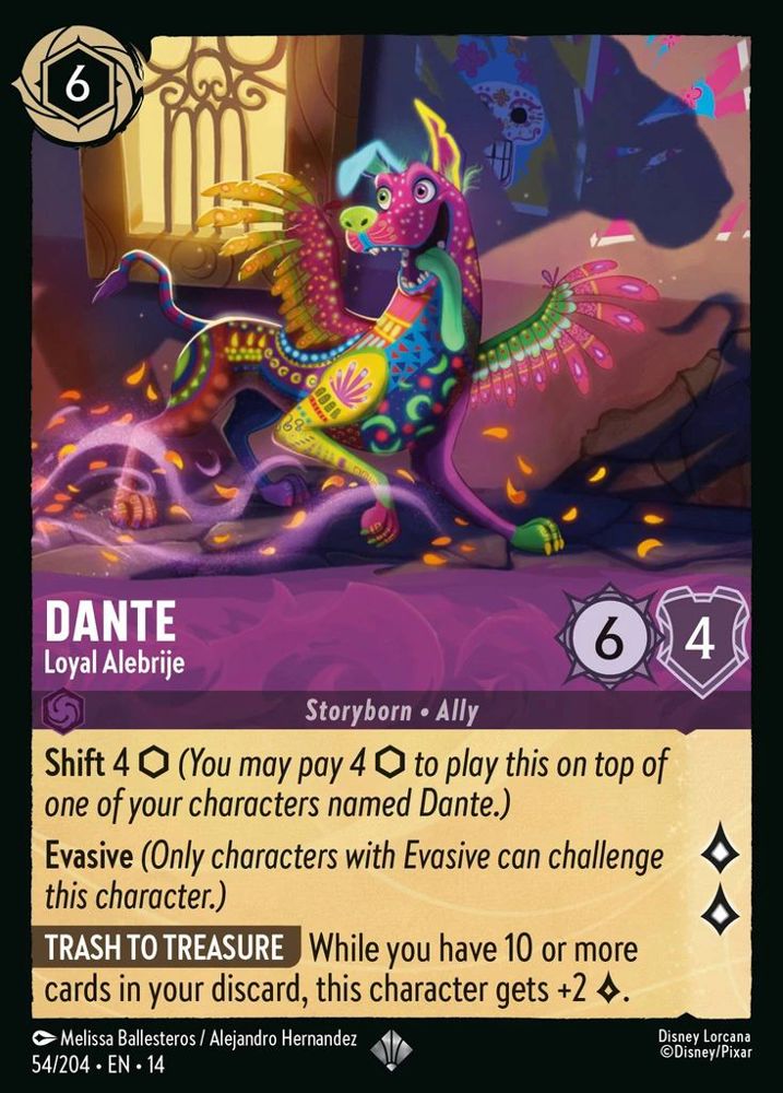 Dante - Loyal Alebrije
