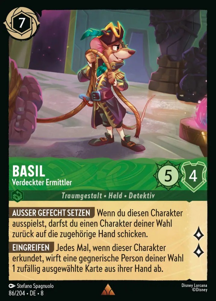 Basil - Undercover Detective