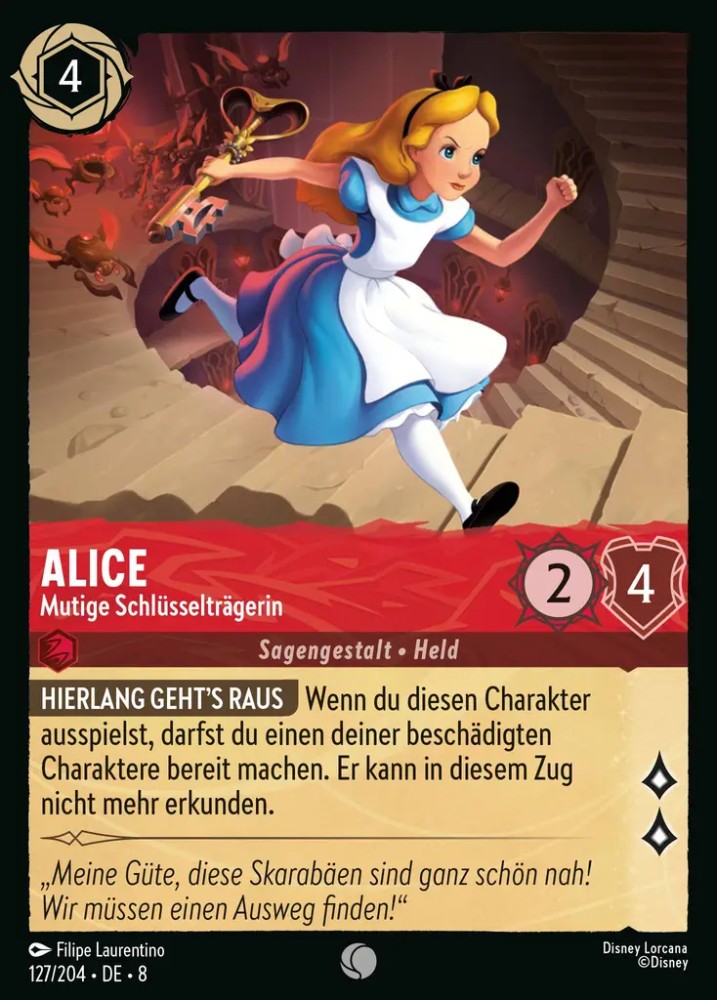 Alice - Courageous Keyholder