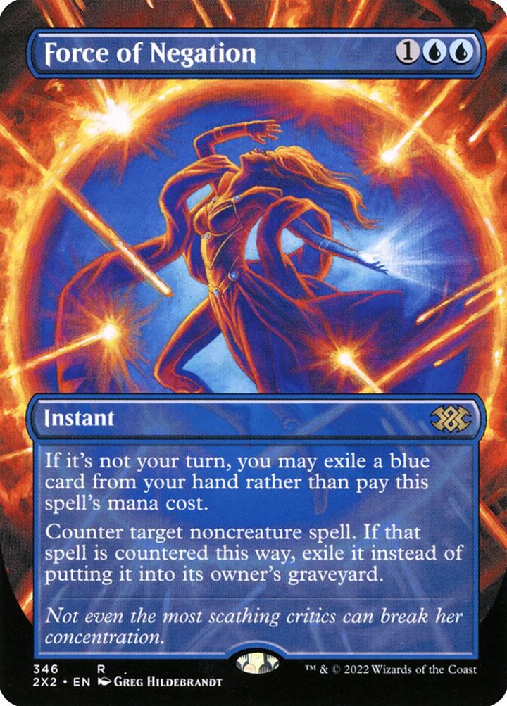Force of Negation (V.1)