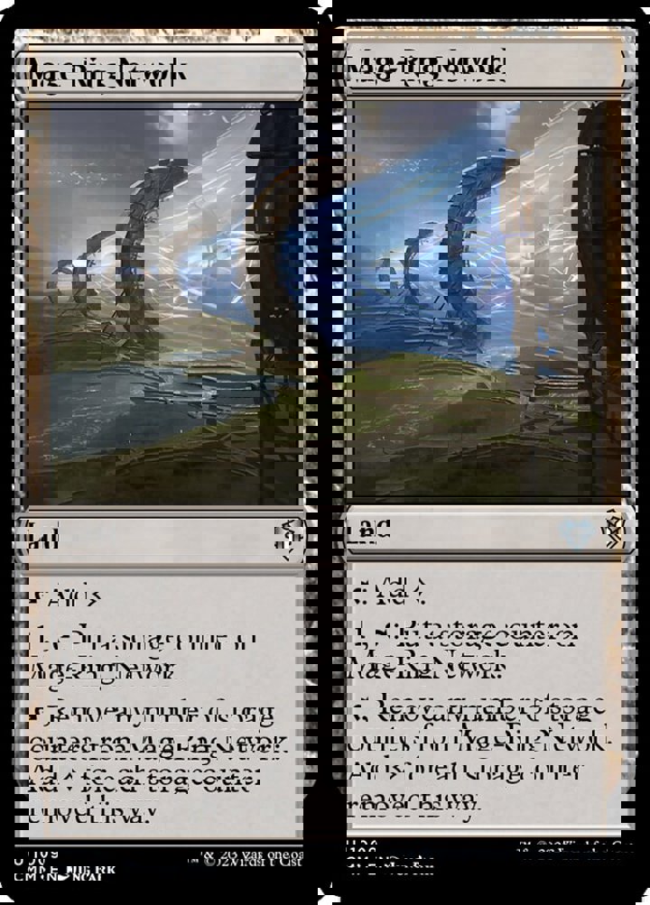 Mage-Ring Network