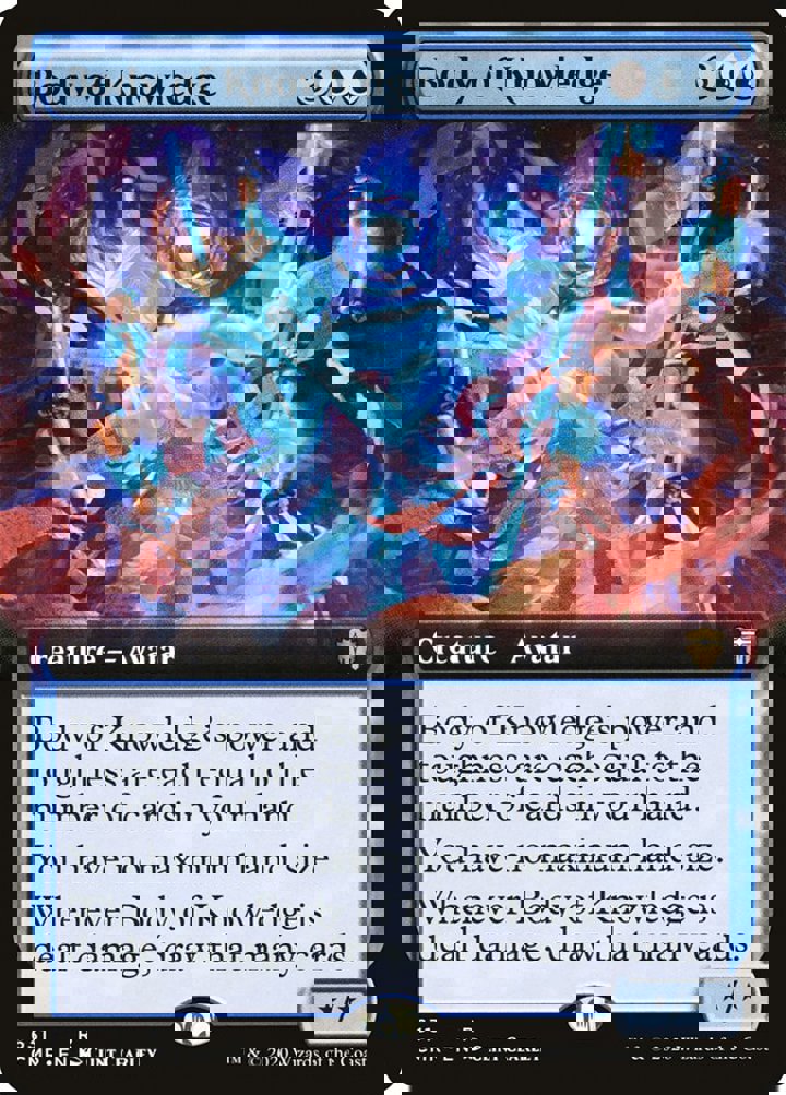 Body of Knowledge