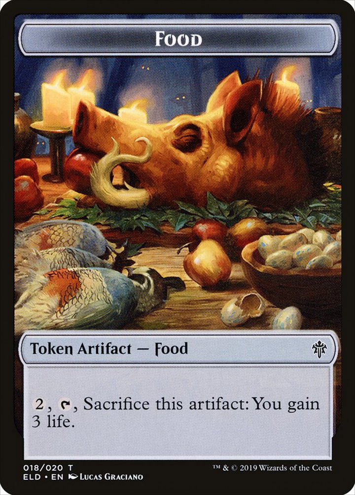 Food Token (V.4)