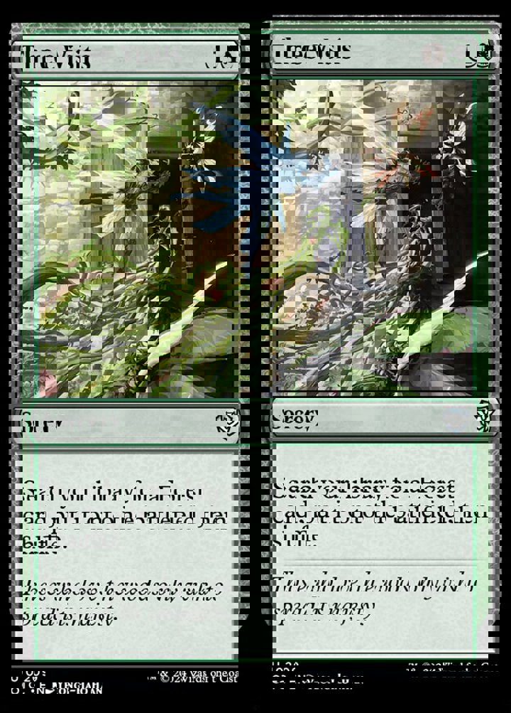 Three Visits