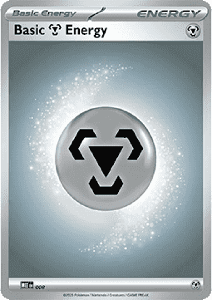 Basic Metal Energy