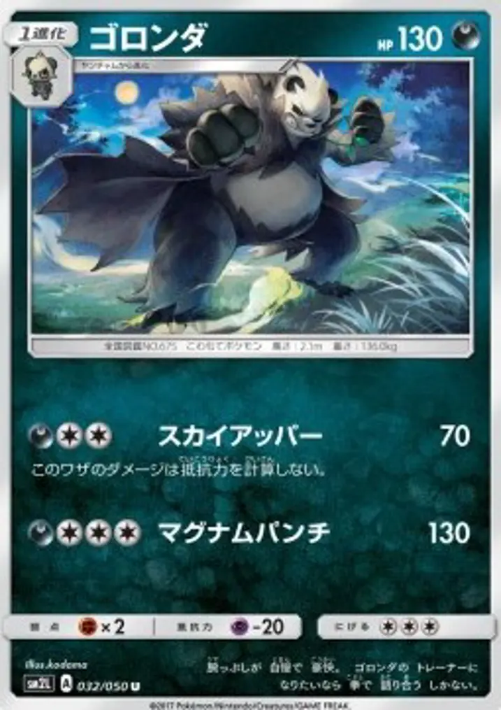 Pangoro 
