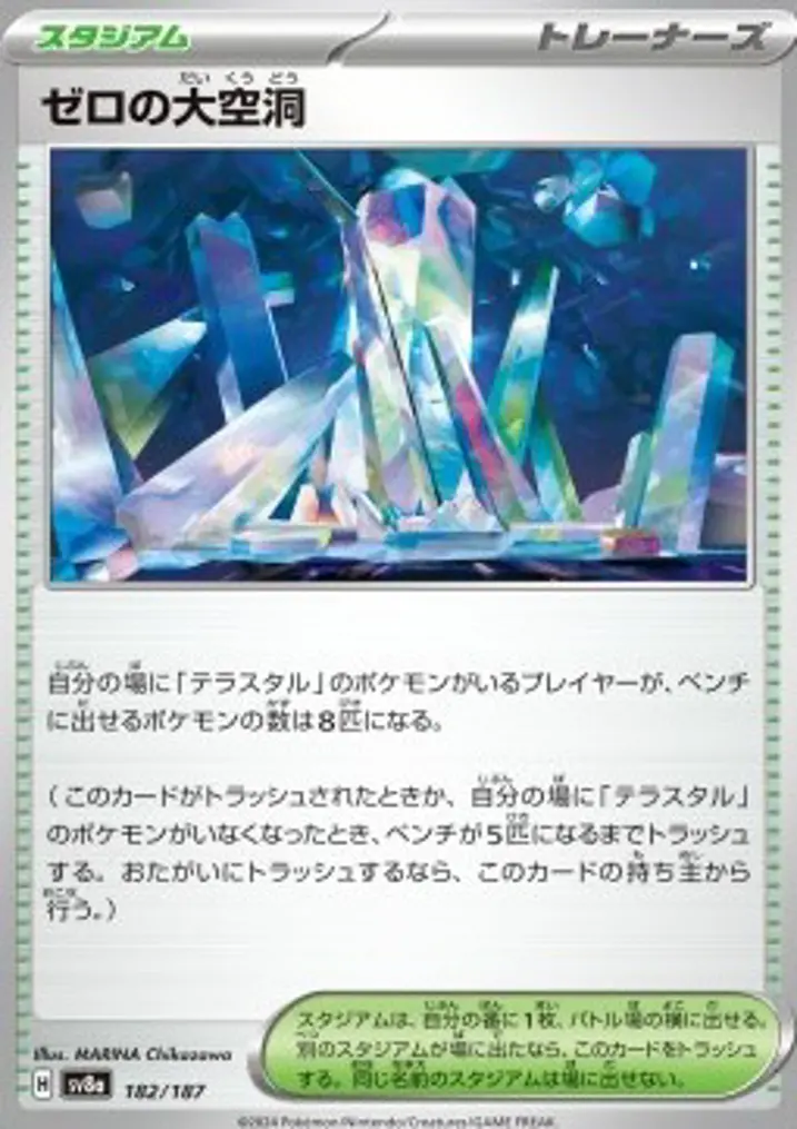 Area Zero Underdepths