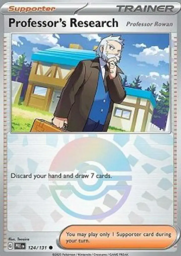 Professor's Research - Professor Rowan