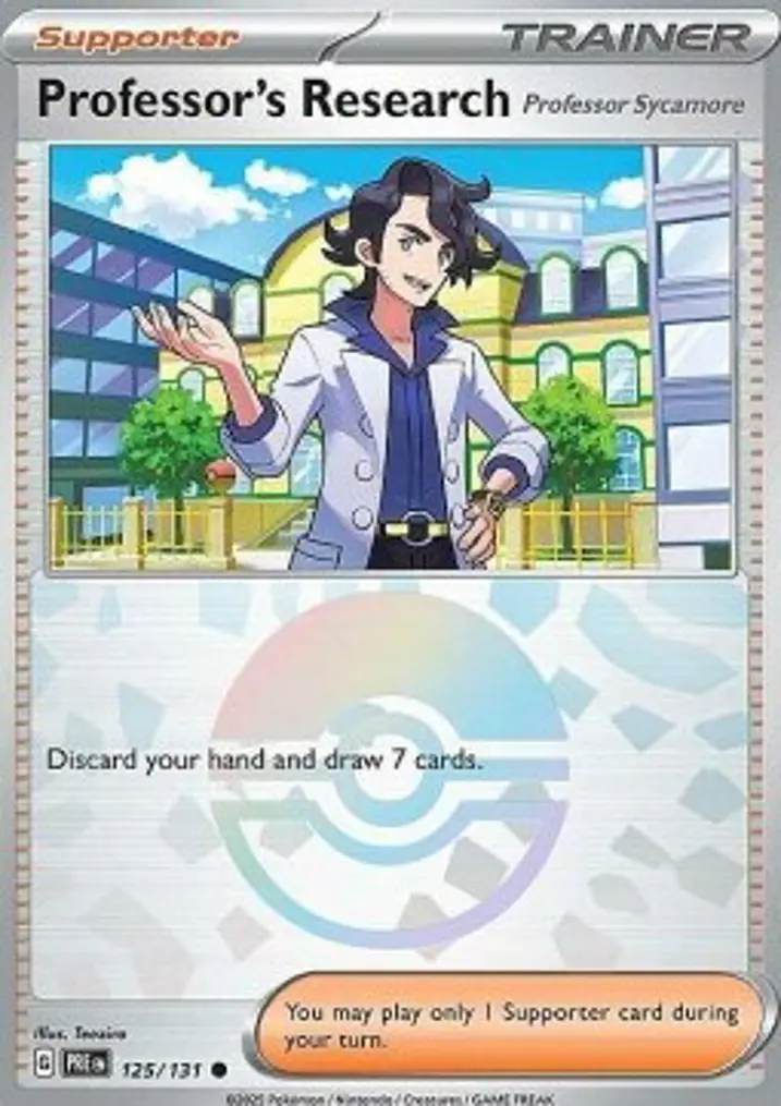 Professor's Research - Professor Sycamore