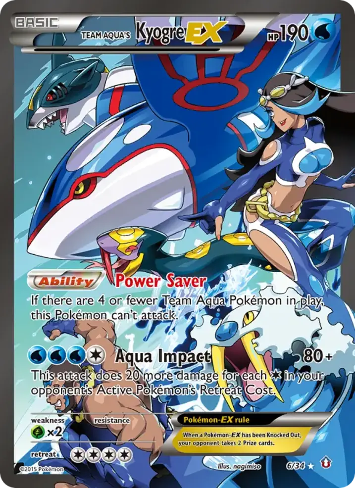 Team Aqua's Kyogre EX 