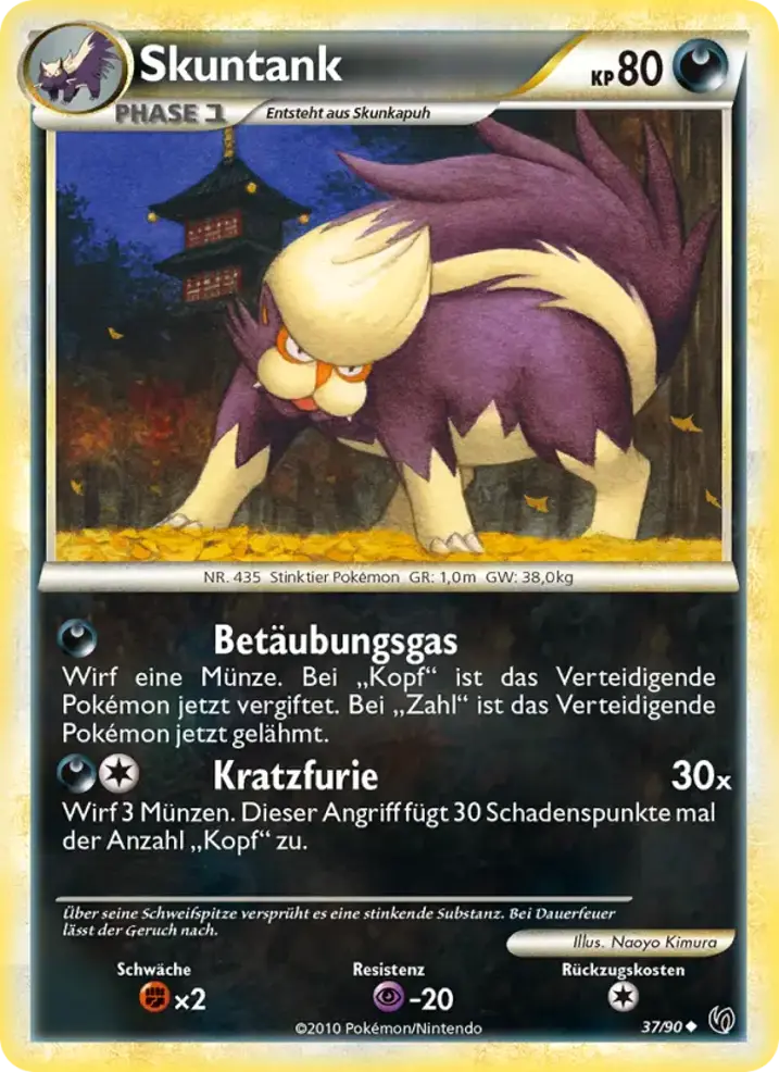 Skuntank 