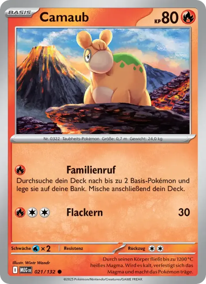 Numel 