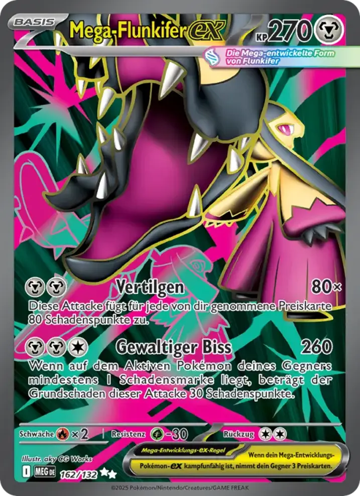 Mega Mawile ex 