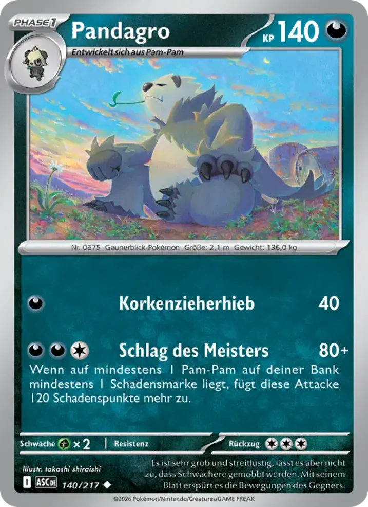 Pangoro 