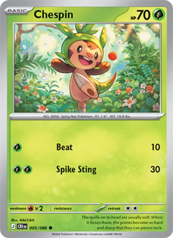 Chespin 