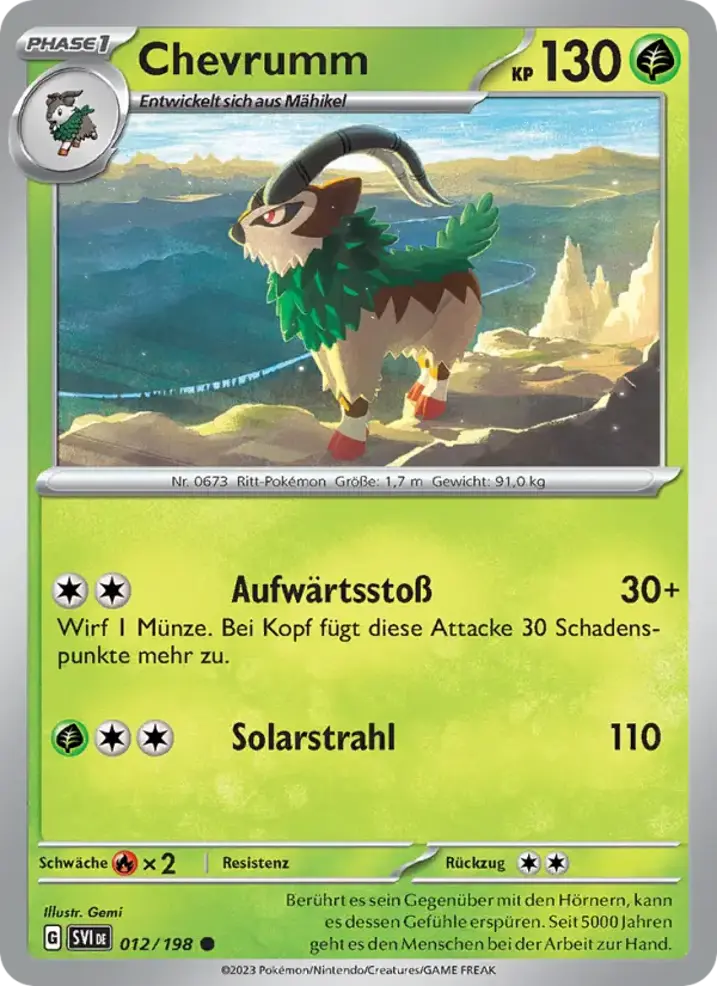 Gogoat 