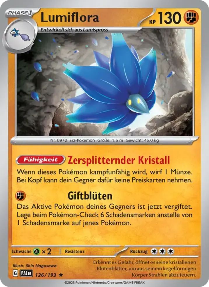 Glimmora 