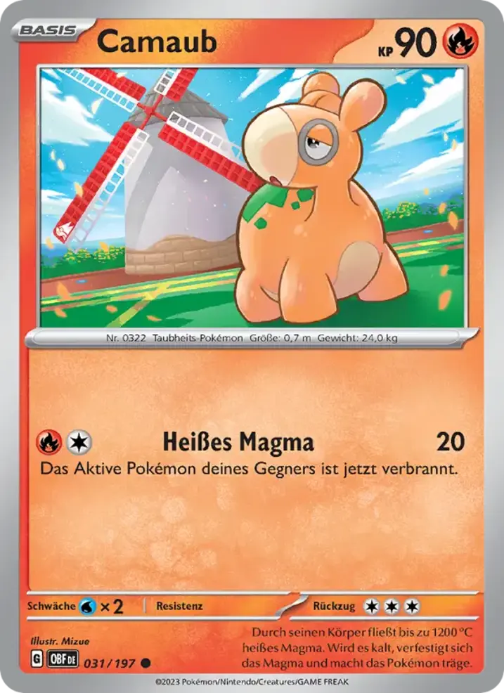 Numel 