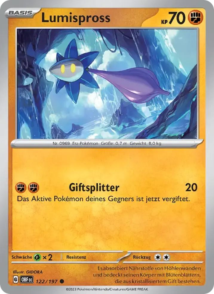 Glimmet 