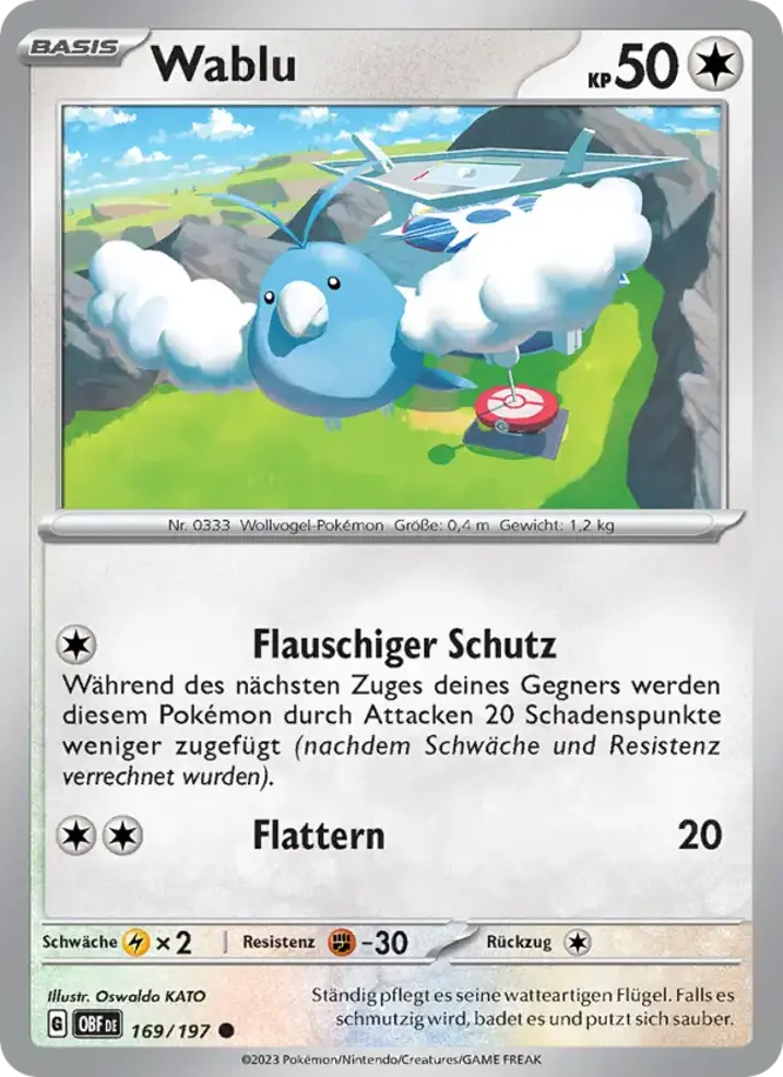 Swablu 