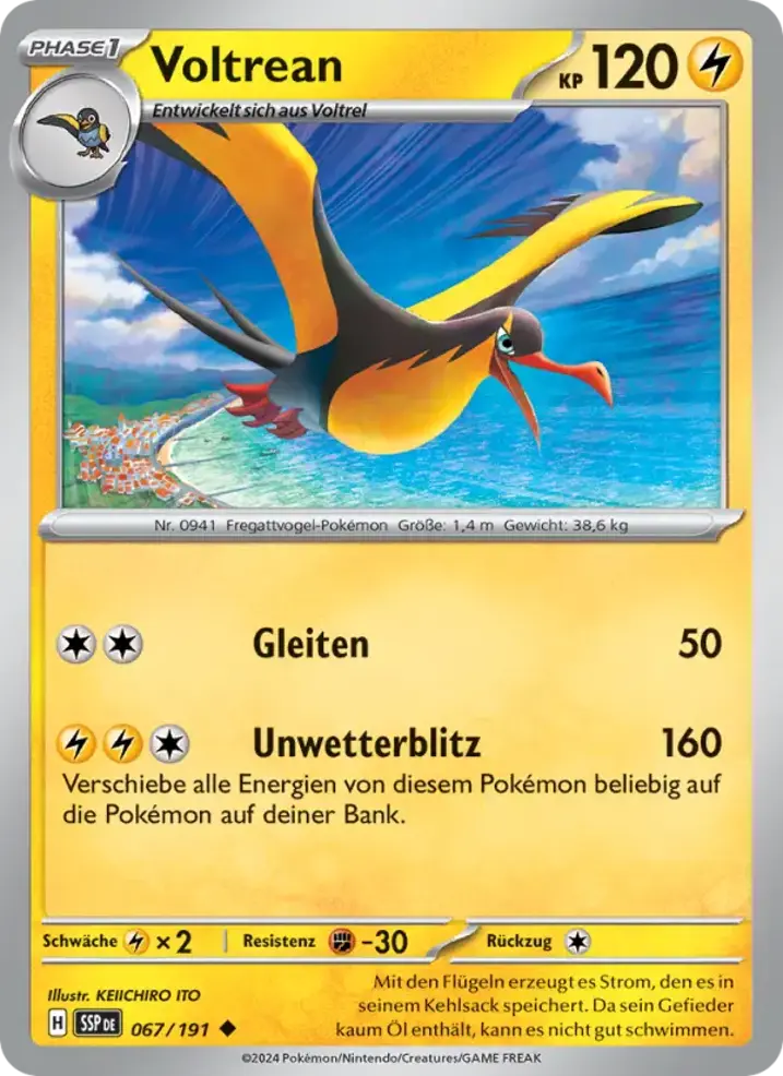 Kilowattrel 