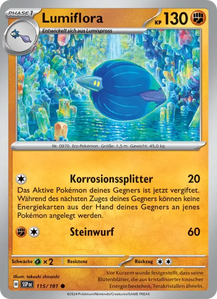 Glimmora 