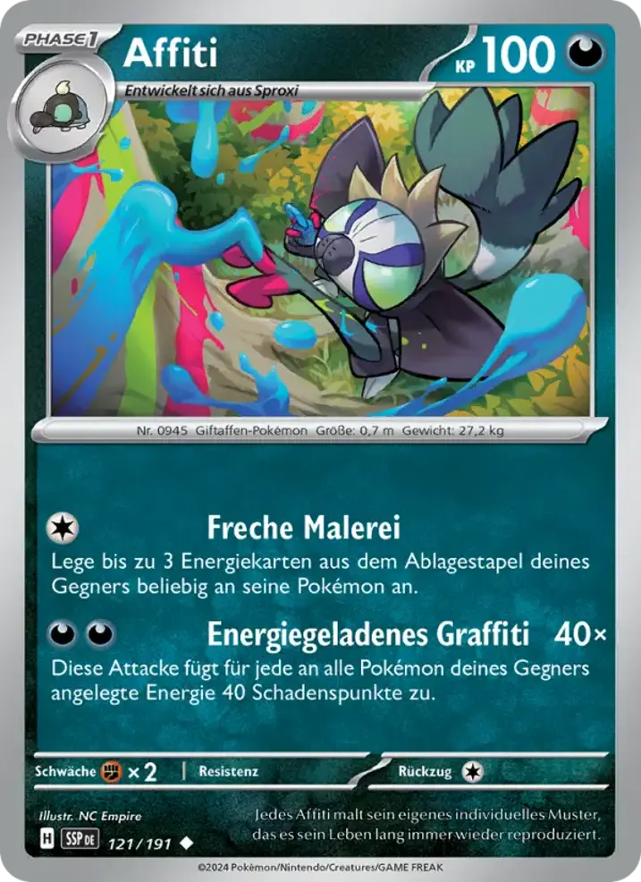 Grafaiai 