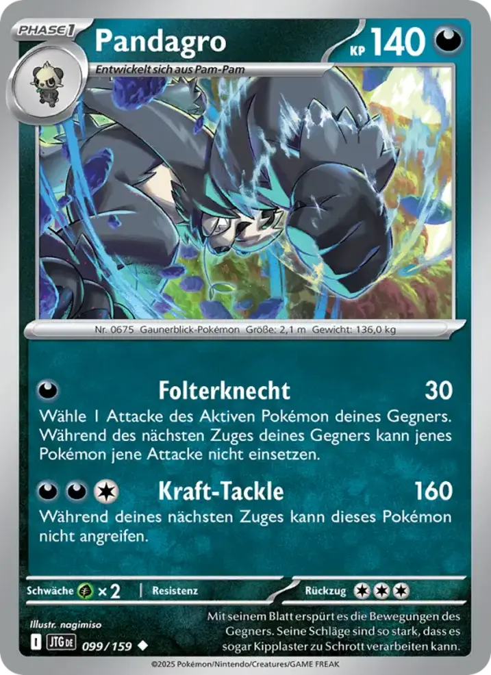 Pangoro 