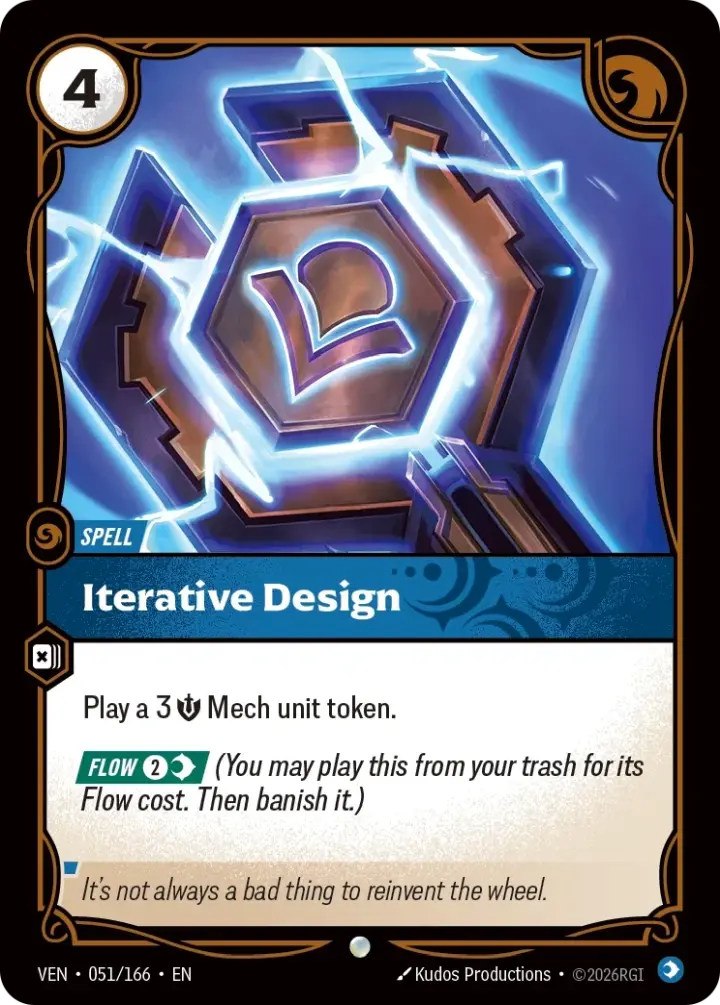 Iterative Design