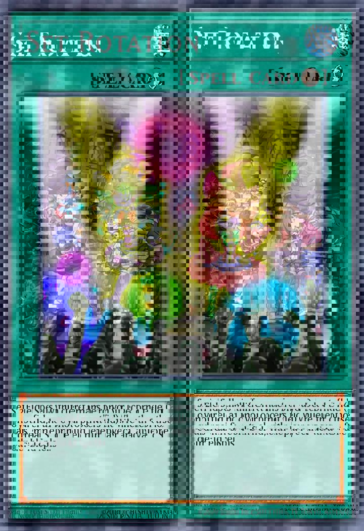 Set Rotation