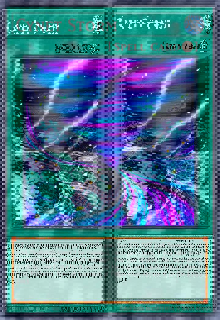 Cynet Storm