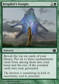 Kruphix's Insight