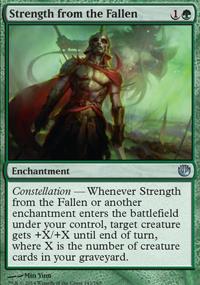 Strength from the Fallen